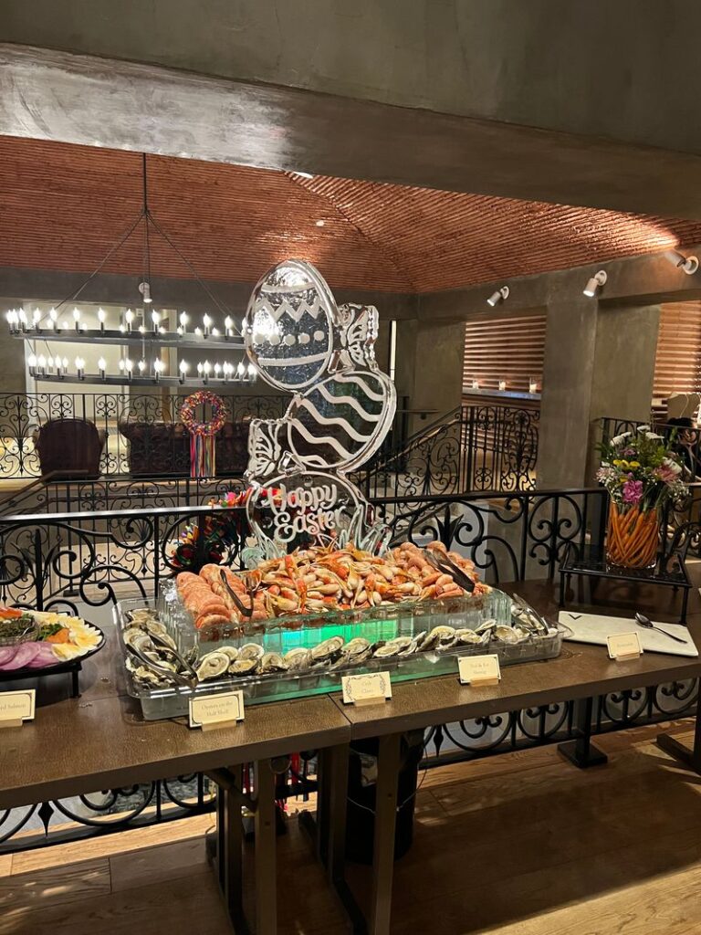 Where to Find the Largest